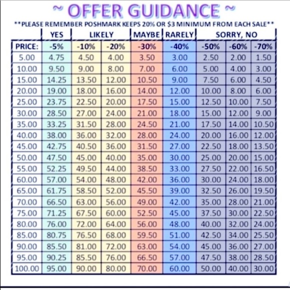 🍄Welcome to Sparrow’s Bubble..my name is Kriss! 🍄 - Picture 7 of 15